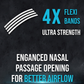 Nasal Strip - Black 60pcs